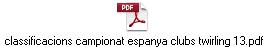 classificacions campionat espanya clubs twirling 13.pdf